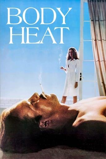 Body Heat poster