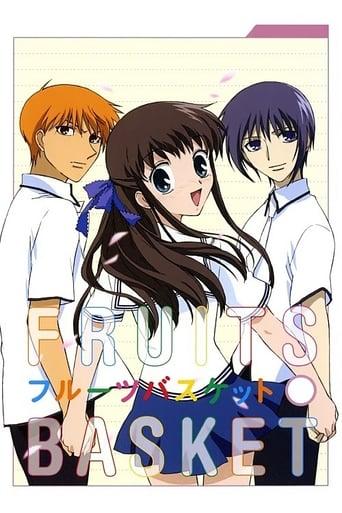 Fruits Basket Poster