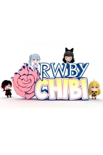 RWBY Chibi Poster