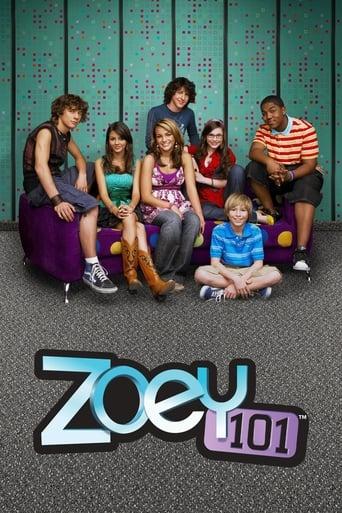 Zoey 101 Poster