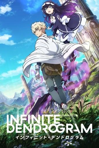 Infinite Dendrogram Poster