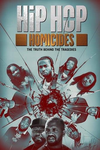 Hip Hop Homicides Poster