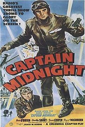 Captain Midnight Poster