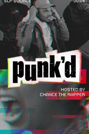 Punk'd Poster